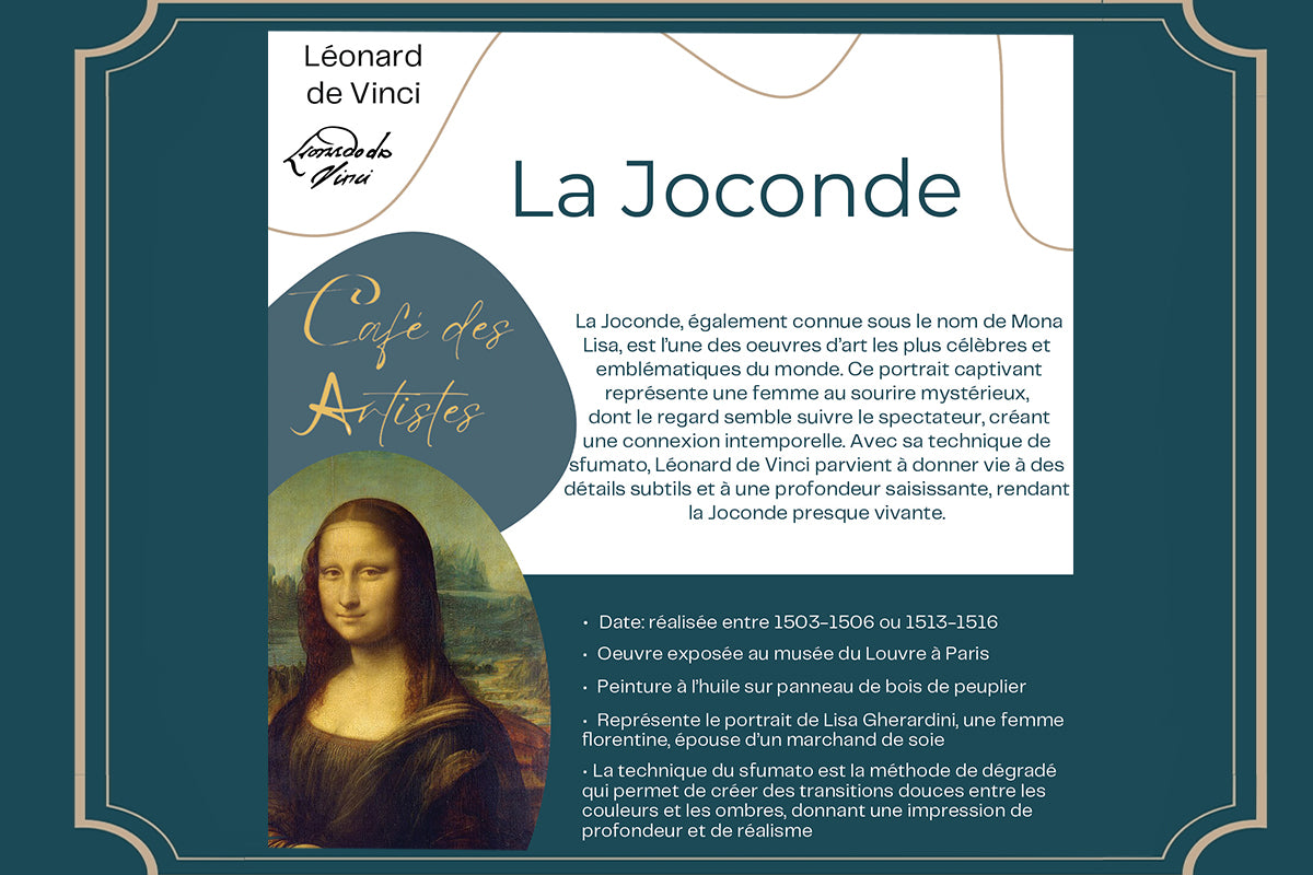 Mug "La Joconde" de L. De Vinci