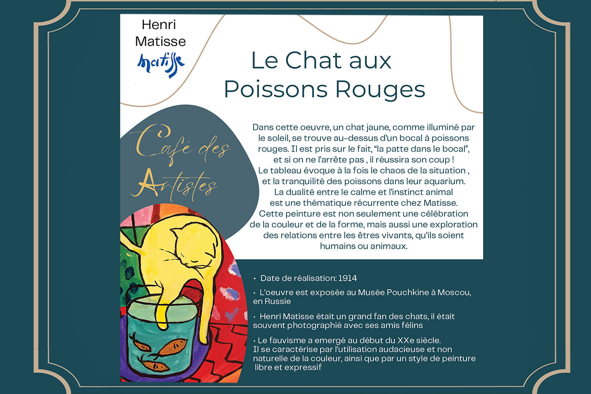 Mug "Le Chat aux Poissons Rouges" de H. Matisse